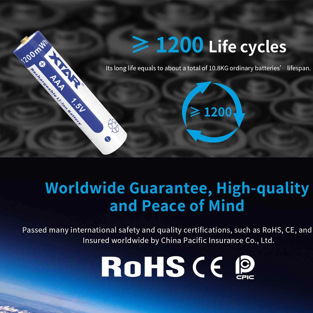 XTAR 4PCS 1.5V AAA Battery 120 - Kids Toys Deals 评论和价格