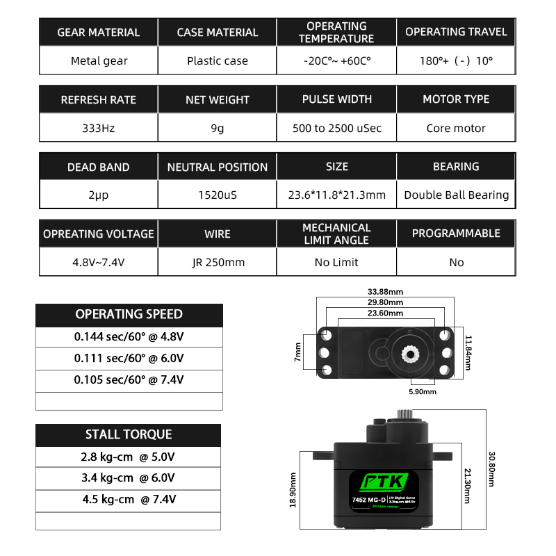 PTK 7452 MG-D 9g Digital Servo - Kids Toys Remote Car 评论和价格