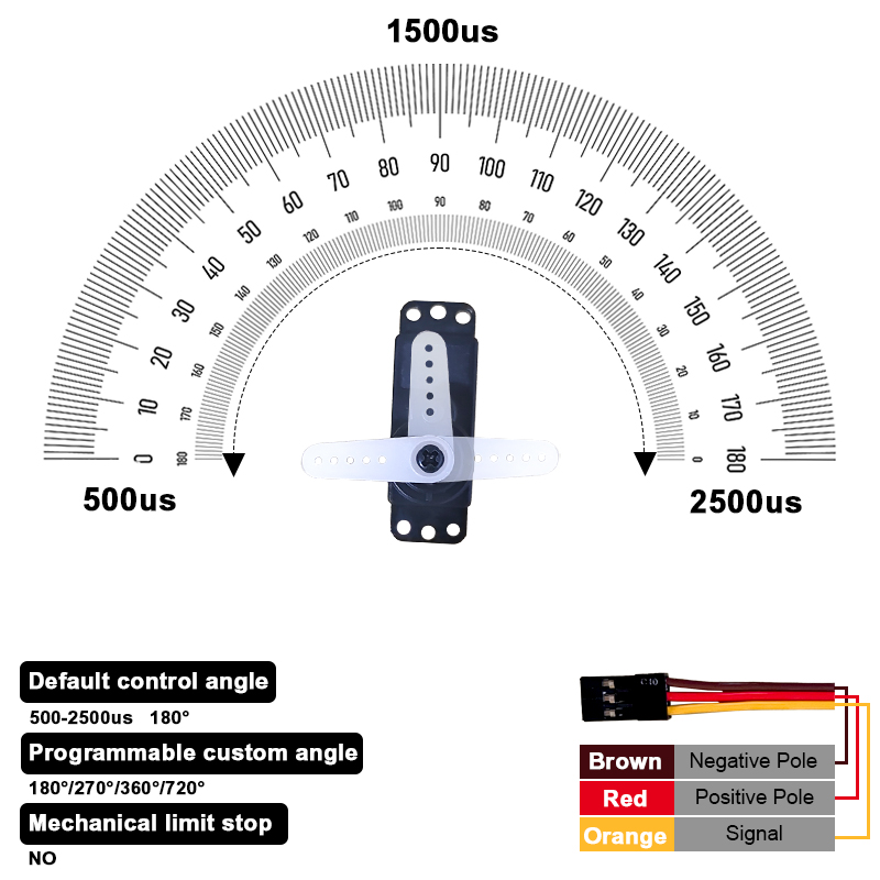 PTK 7452 MG-D 9g Digital Servo - Kids Toys Remote Car 评论和价格